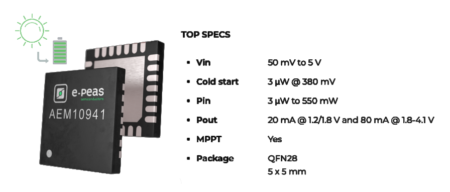 AEM10941-solar-energy-harvestingspecs-1