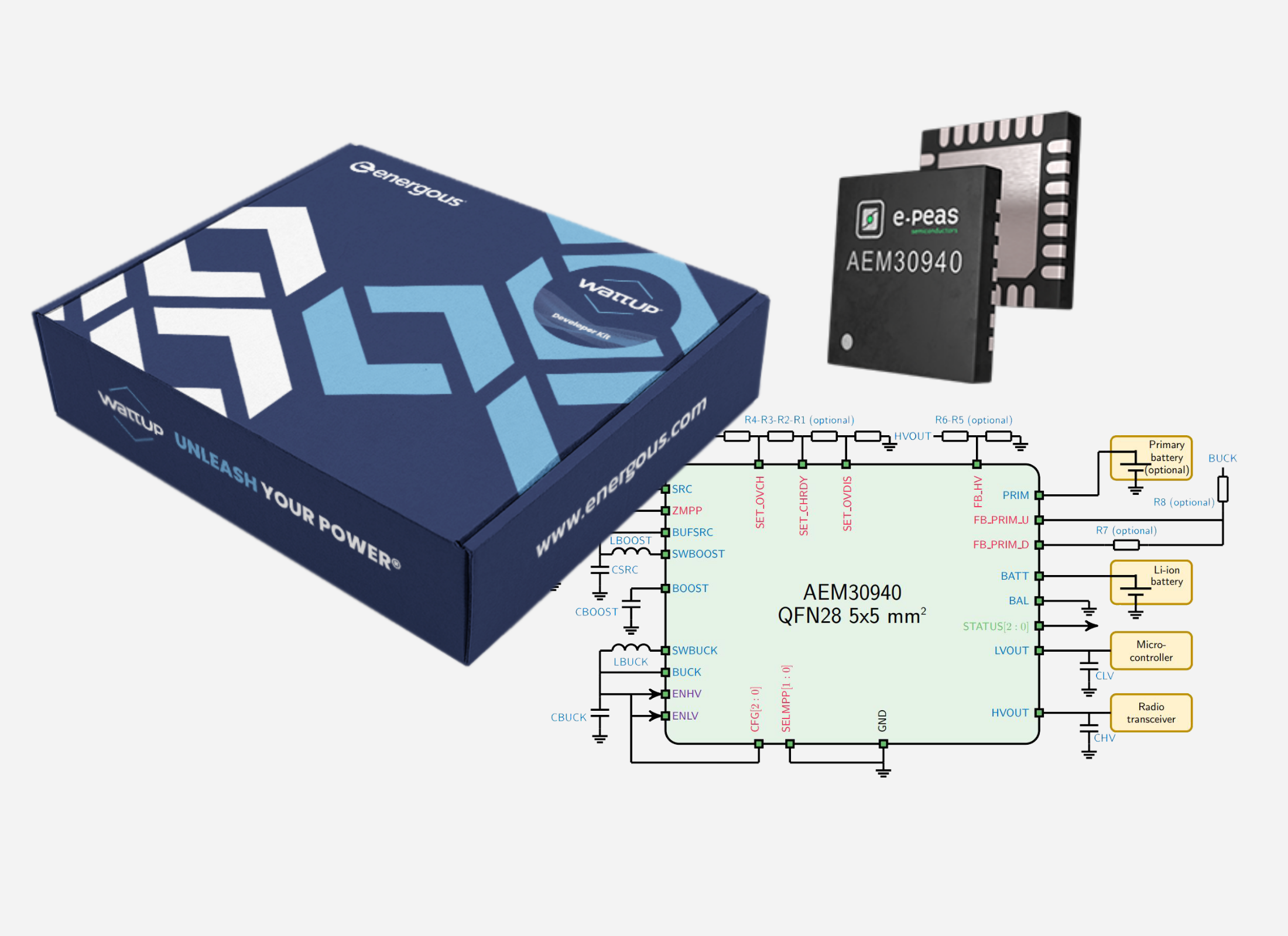 e-peas-energy-harvesting-pmic
